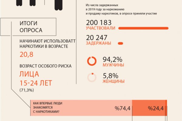 Ссылка на кракен в тор на сегодня