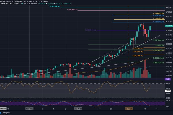 Кракен официальный сайт 2krnk cc